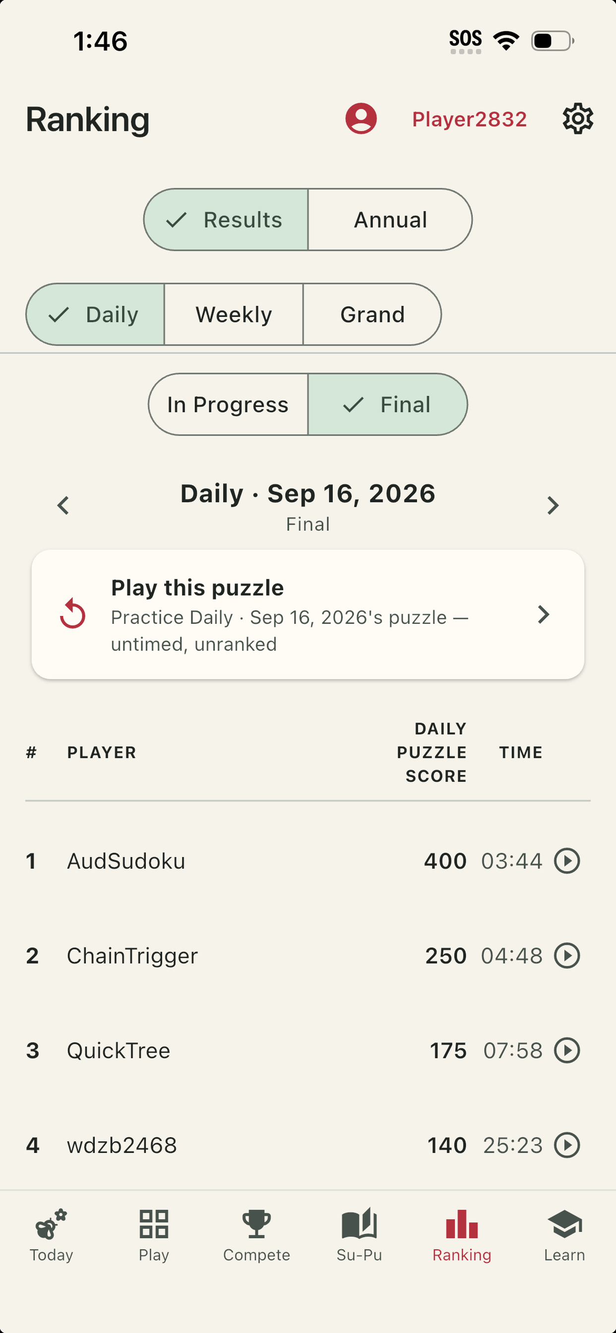 Weekly Cup results in Orbace Sudoku on iPhone